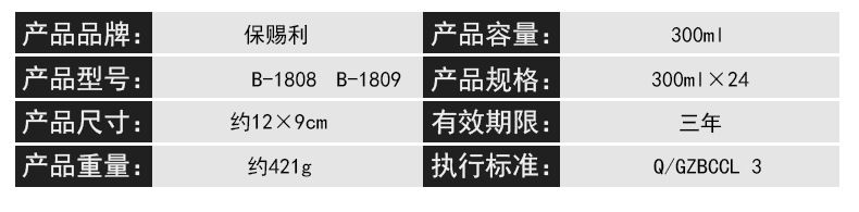 保賜利激防水蠟_05