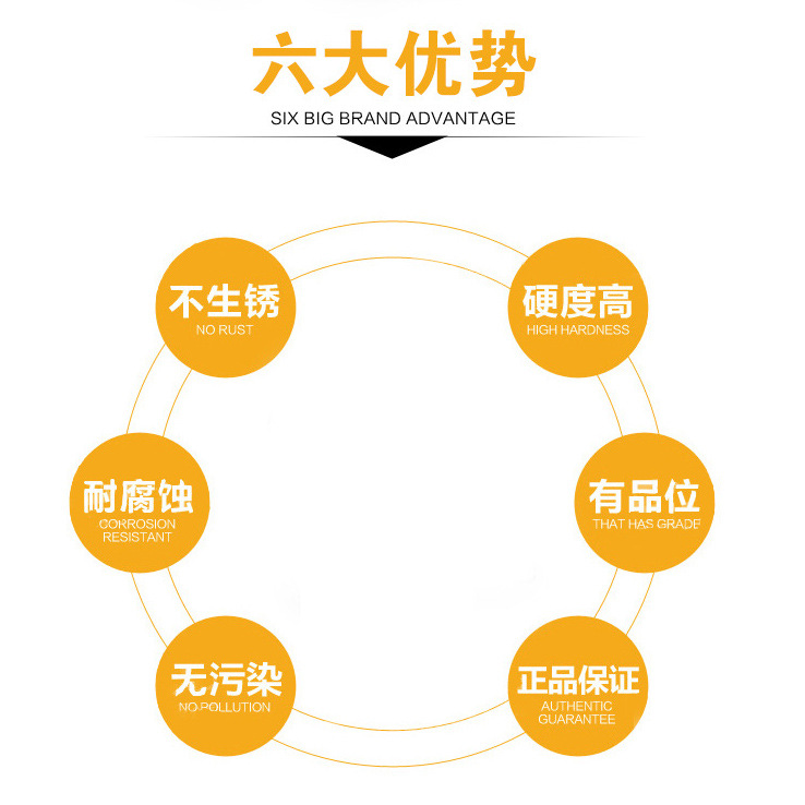 “六大优势”范本