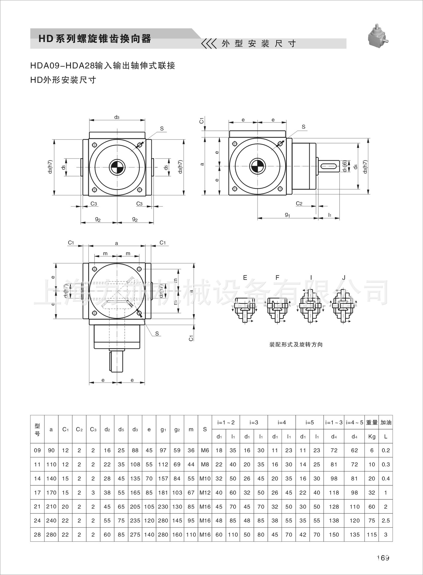 上海力亦HDF09齿轮转向器 现货供应HDF09齿轮转向箱 HDF09-1:1-I 升降机