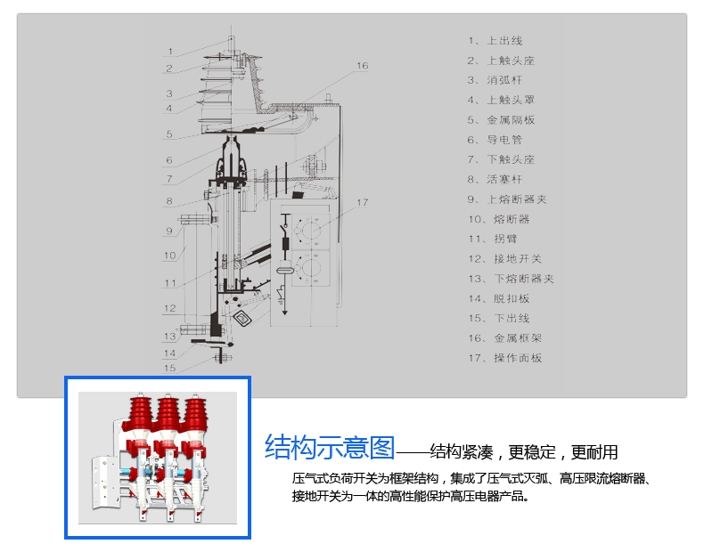 立枫 FKRN12-12D/T125-31.5压气式负荷开关 FKRN12-12D/T125-31.5,FKRN12-12D/T125,FKRN12-12,负荷开关,压气式负荷开关