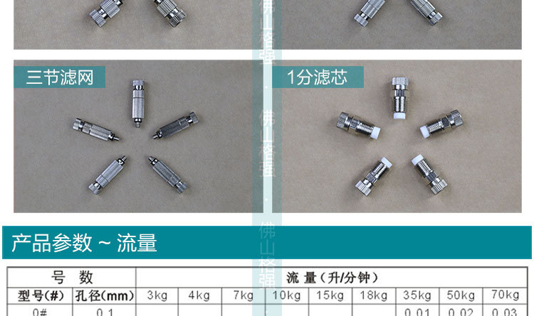 750综合雾化喷头_10