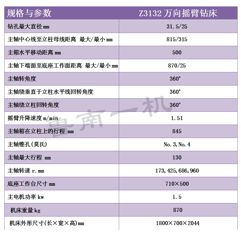 z3132万向摇臂钻床
