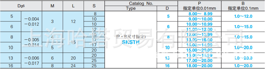 SKSTH2