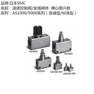 ԭ�b�F؛ ��ƷSMC����M���ٶȿ����yAS4000-02  �M���{����