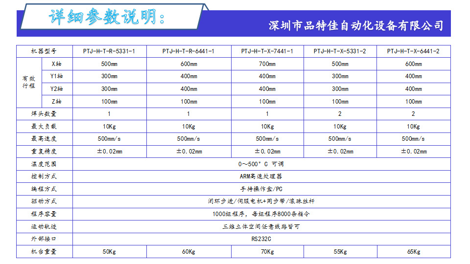 焊锡机详细参数说明