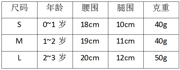 蕾絲短褲尺碼