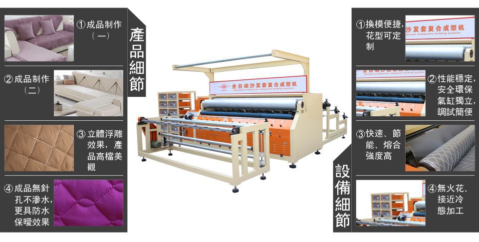 全自动沙发套复合成型机 HD-1219