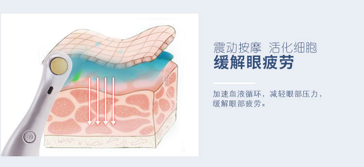 廠傢直銷OEM傢用美眼機眼部按摩器微電流舒緩眼部浮腫電動美眼機undefined