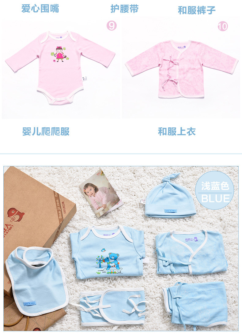 Coffret cadeau pour bébé - Kit d accessoires NXX034 - Ref 1957236 Image 9