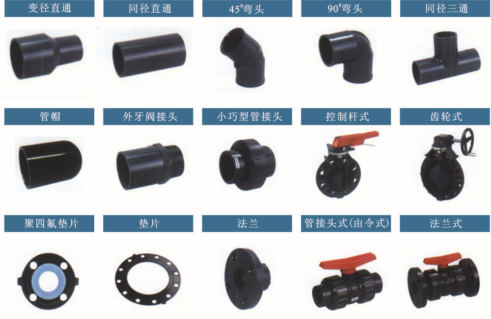 日本积水管件目录