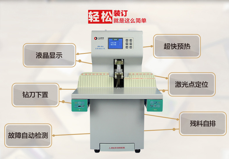 ���ZD-50Aȫ�Զ�����ƾ֤װ���� ��Ƶ���5����һ�����װ����