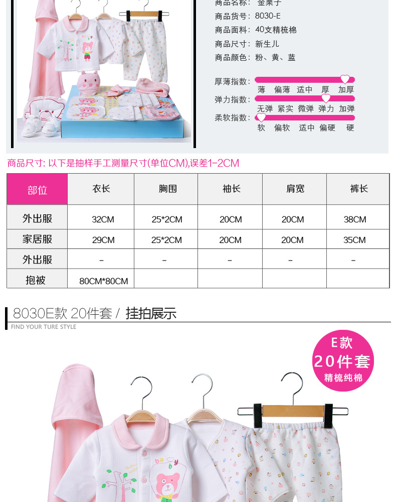 Coffret cadeau pour bébé - Vêtements + Accessoires - Ref 1956344 Image 20