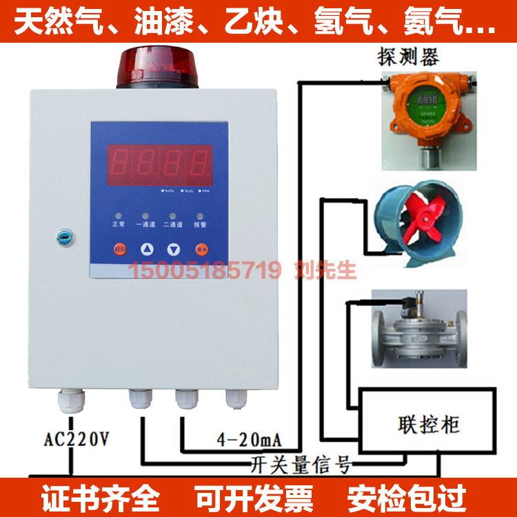 壁挂式氯化氢报警仪探测器氯化氢泄漏分析仪 可燃体报警器厨房|ms