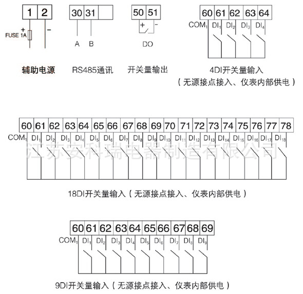 AMC接线端子4