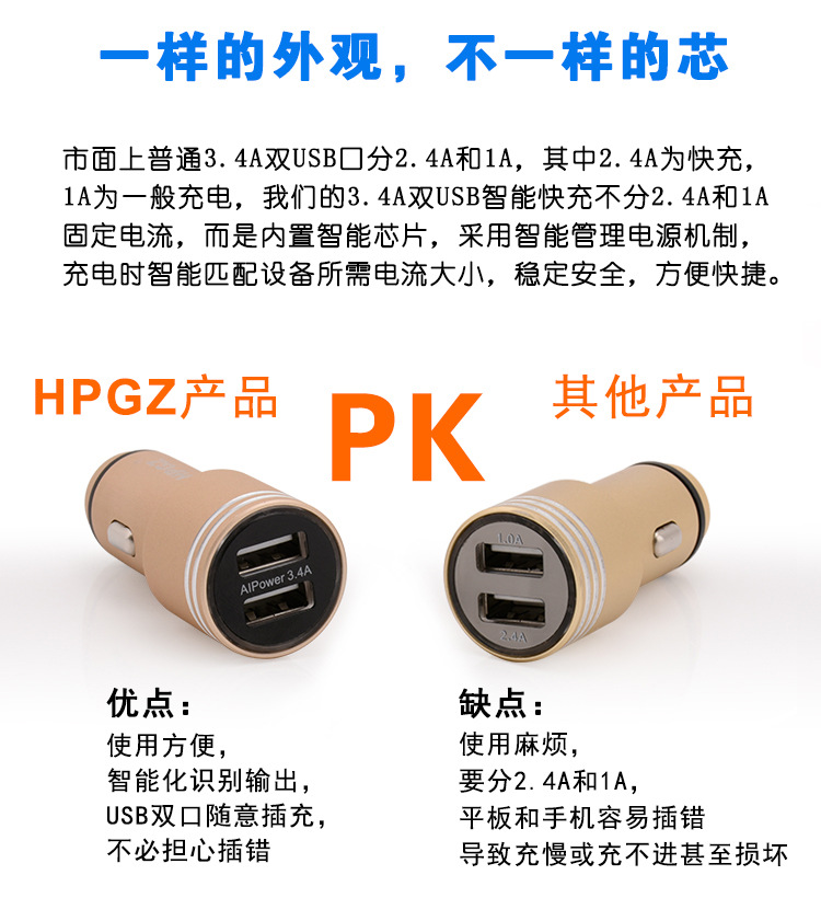 chargeur HPGZ 3.4A, 3A - Ref 1292158 Image 15