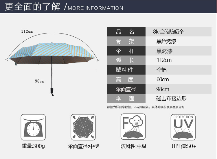 07参数