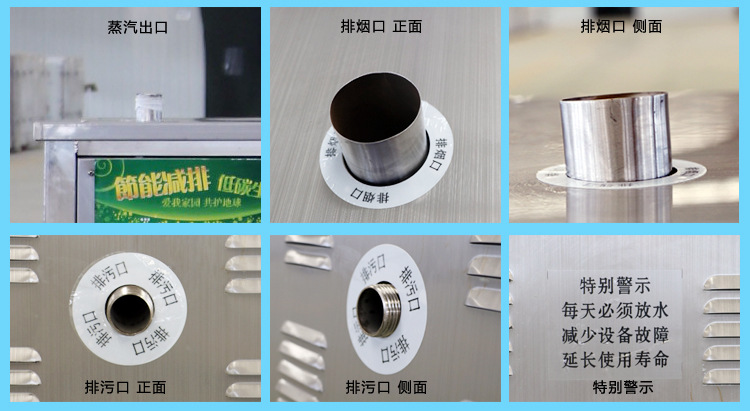 細(xì)節(jié)副本