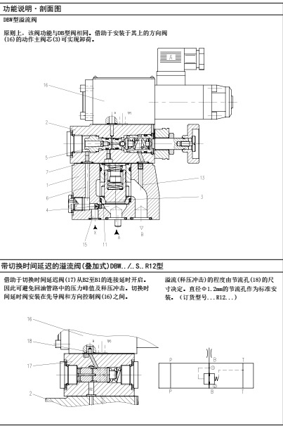 DB DBW L5Xȵʽ2