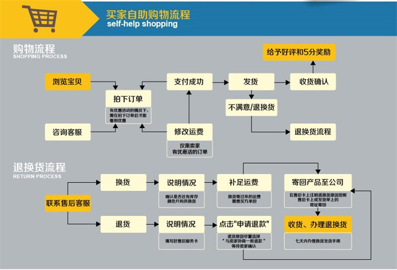 嗯嗯额
