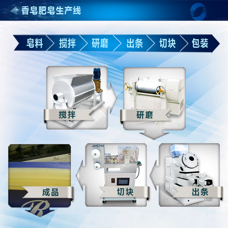 香皂肥皂切块生产线C