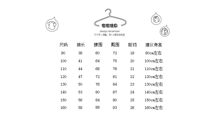 姬智詳情模板_01