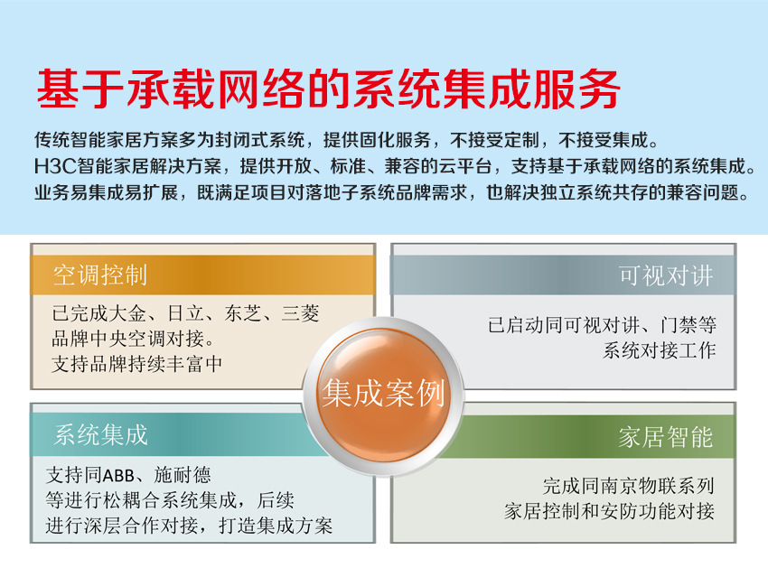 基於承載網路的系統集成服務