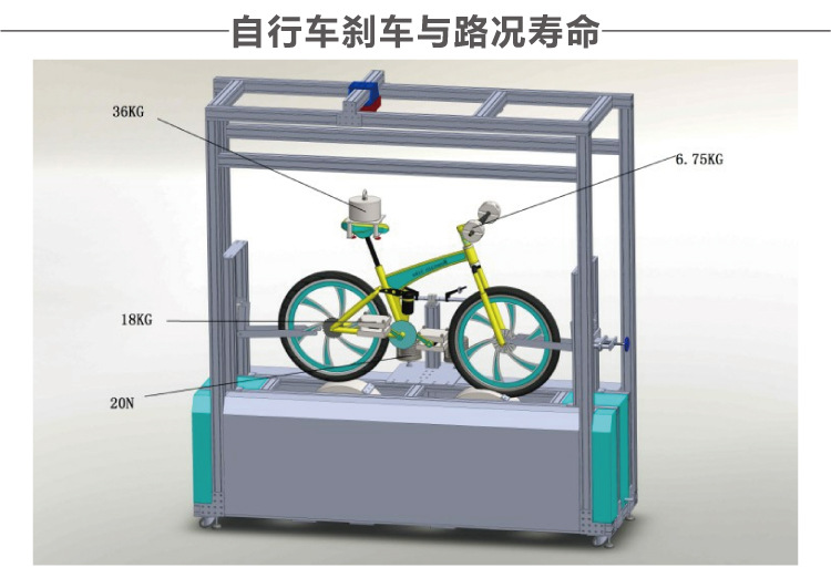 自行车刹车与路况寿命-详情页-02