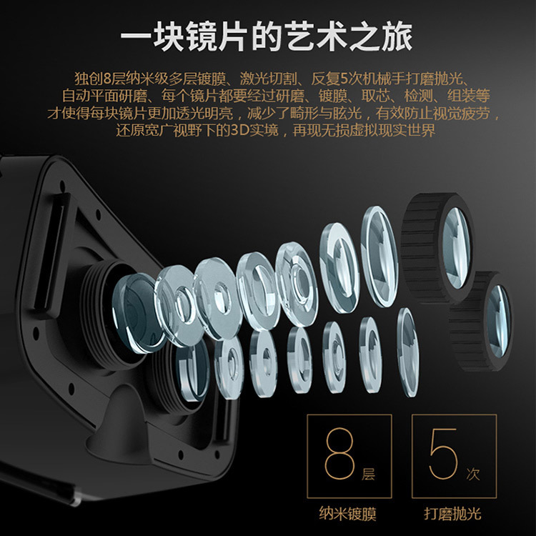 Lunettes VR ou 3D - Ref 1227421 Image 14