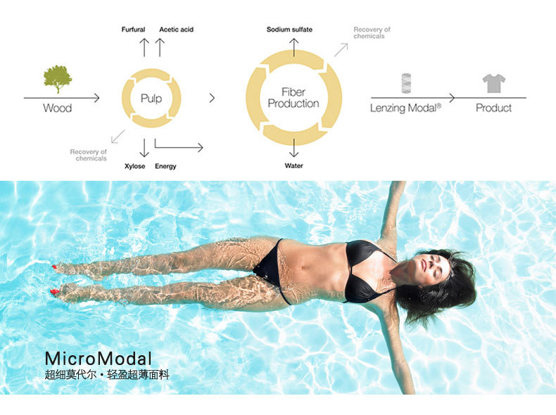 Slip L-69-M-6-2544 en coton - Ref 650114 Image 10