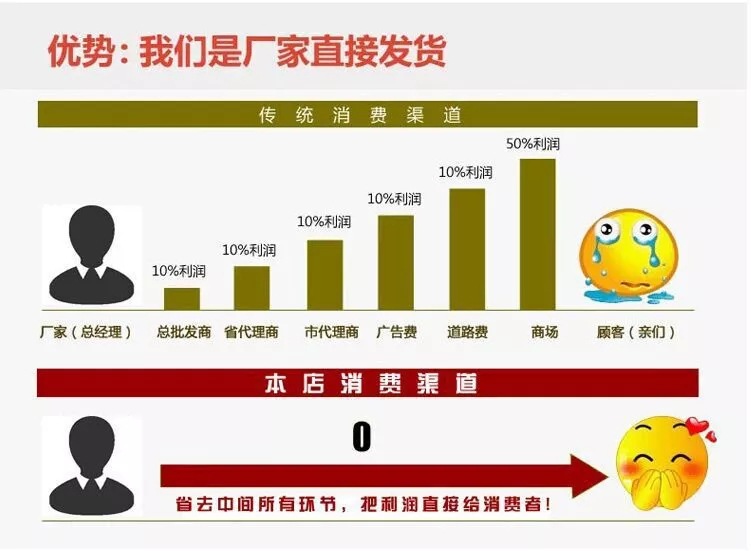 Coffret cadeau pour bébé - Vêtements + Accessoires - Ref 1965285 Image 25