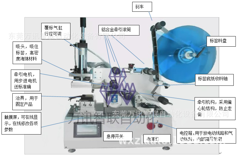 機械圖2