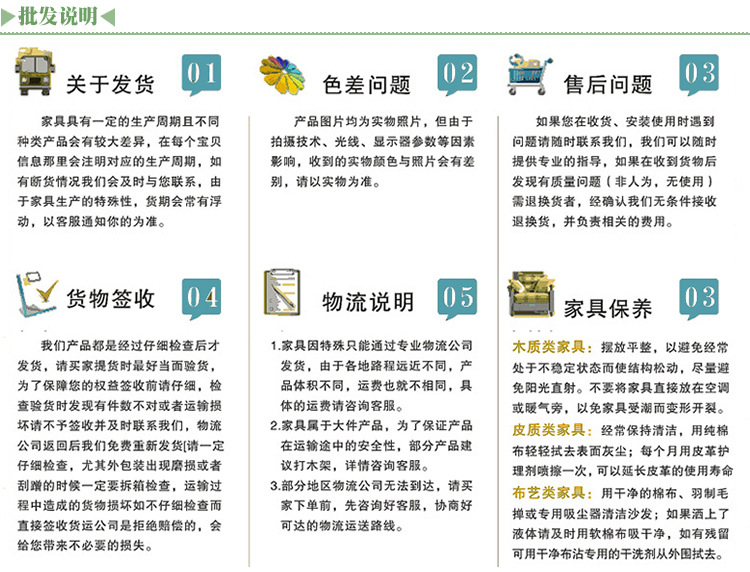 6-批发说明