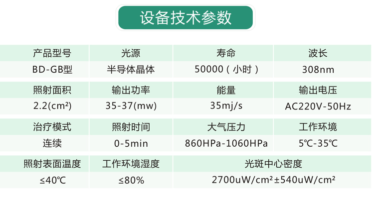 治疗仪机器_家用308nm准分子激光白斑308光