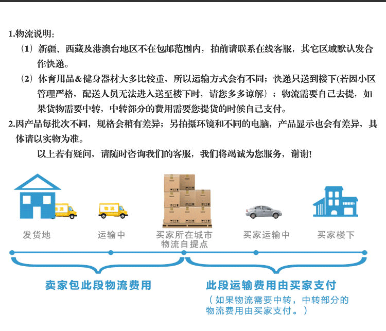 20101106-浸塑壶铃_18