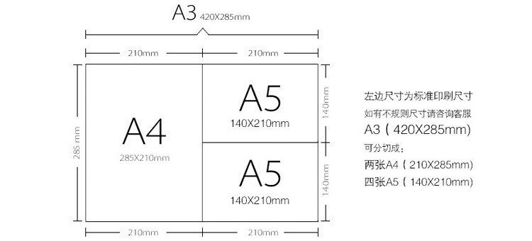 今人阿里巴巴宝贝描述模板_05