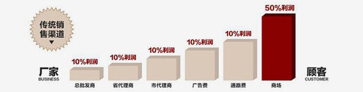 QQ图片20160307141352