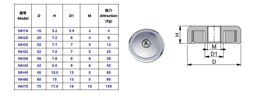 磁性吸力件 磁性挂钩 magnet hook & p