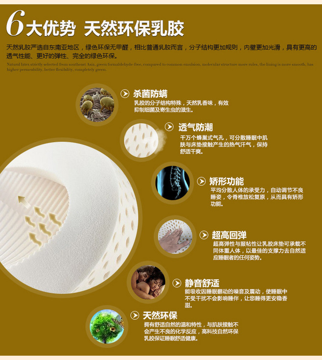 床墊綜合3
