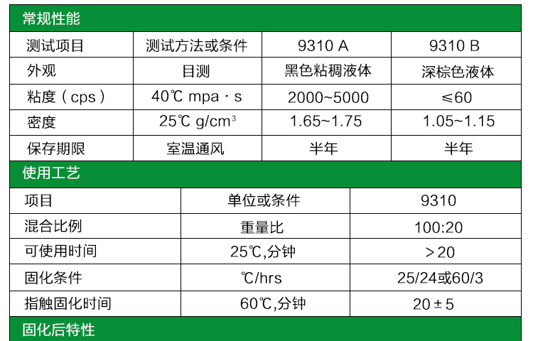 9310灌封胶_04