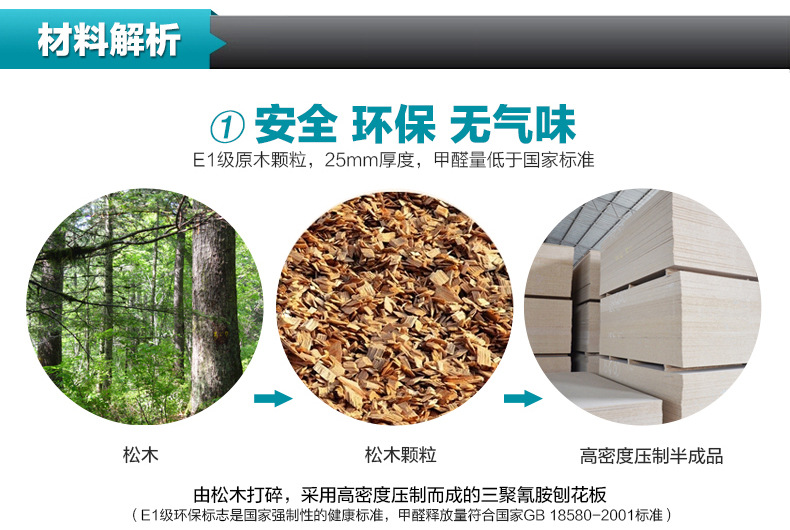 屏风隔断办公桌