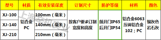 水印的规格尺寸