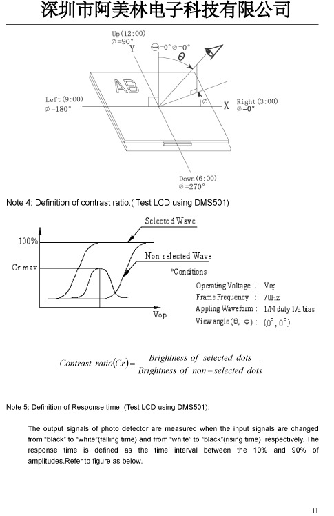 深圳市阿美林电子科技5寸800X480分辨率-SH500J0