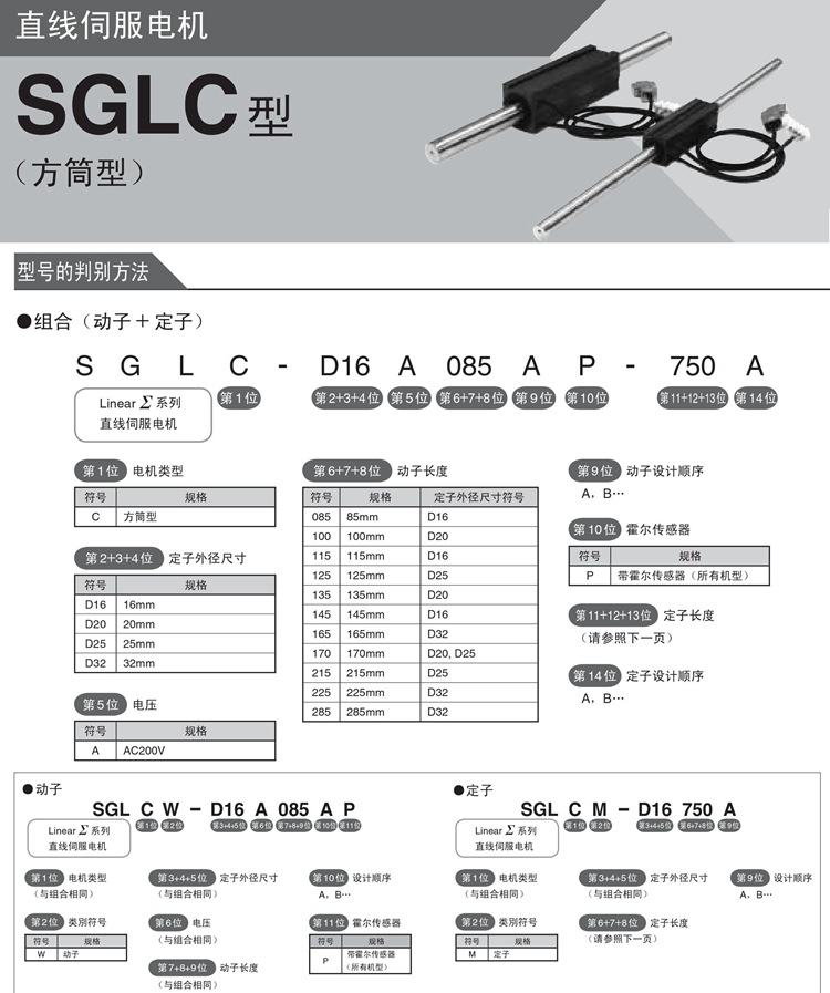 1-安川SGLC系列方筒型直线伺服电机选型