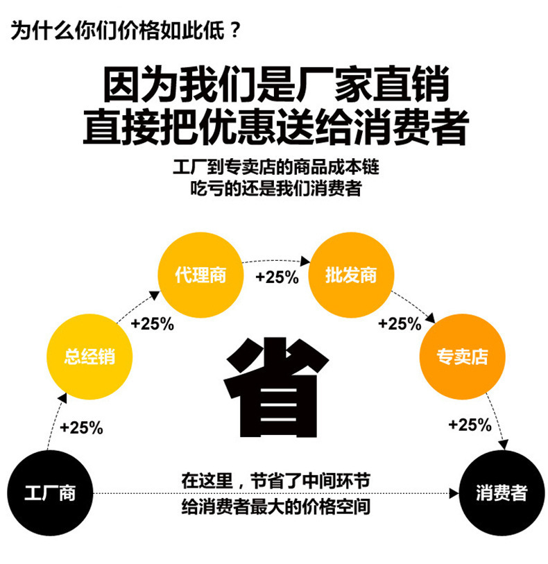 3359378158_537753338