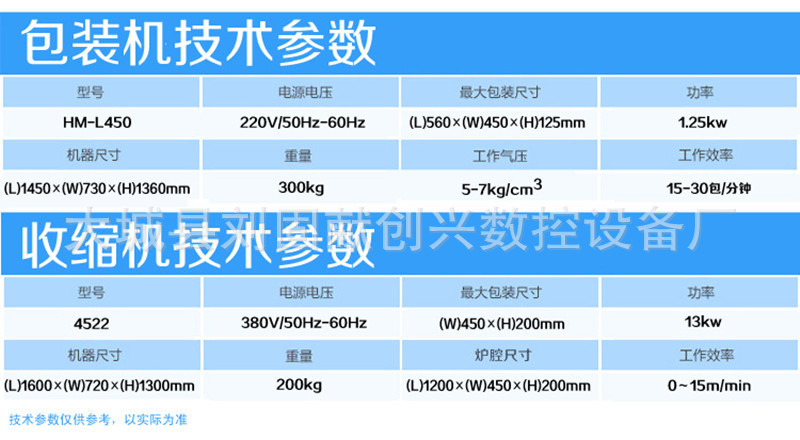 450参数_副本
