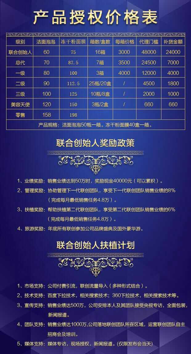 顶峰旗下新产品冻干粉面膜全国招商招代理!