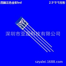 255μtG{ȫʹꎹled 匣RGBɫ