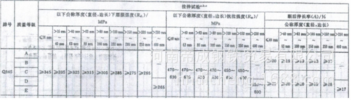 力学_5595