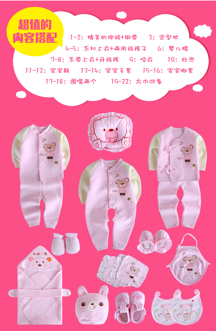 Coffret cadeau pour bébé - Vêtements + Accessoires - Ref 1977213 Image 11