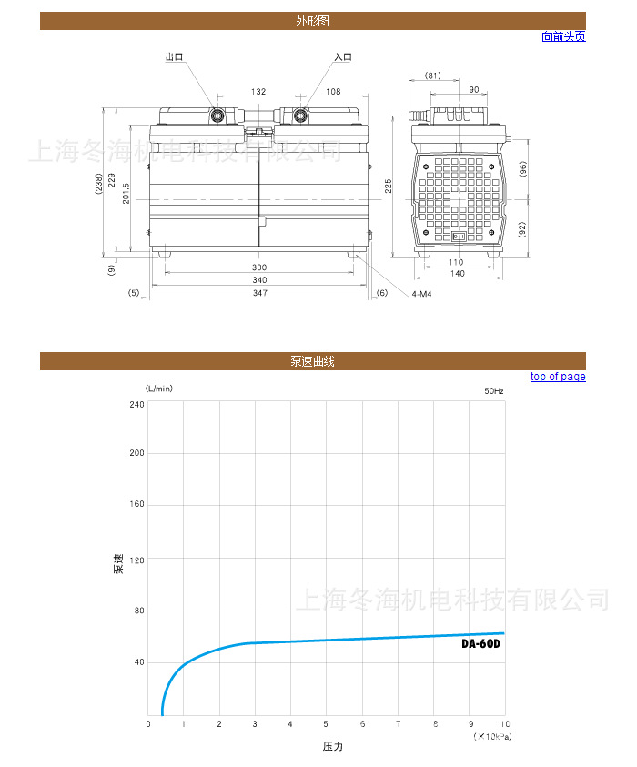 DA-60Dձ DA-60D ƷULVAC ձ